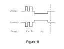 Fig. 14 - Digital control for pulse generators