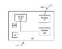 Fig. 01 - Implant Sensor and Control