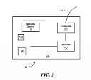 Fig. 03 - Implant Sensor and Control
