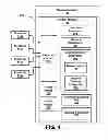 Fig. 04 - Methods and systems for controlling a state of a neurostimulator