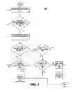 Fig. 07 - Methods and systems for controlling a state of a neurostimulator