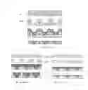 Fig. 13 - Electrically conductive implantable medical device