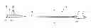 Fig. 01 - Diastolic coronary stent deployment system for precise bifurcation lesion stenting