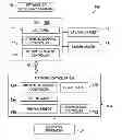 Fig. 01 - PCH thermal sensor dynamic shutdown