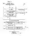 Fig. 02 - PCH thermal sensor dynamic shutdown