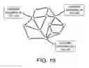 Fig. 19 - Distributed autonomous system and method for controlling distributed autonomous system