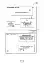Fig. 09 - Method and system for updating tuning parameters of a controller