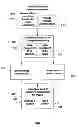 Fig. 01 - Physical activity feedback systems and methods