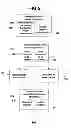 Fig. 10 - Physical activity feedback systems and methods