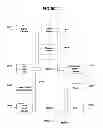 Fig. 100 - Physical activity feedback systems and methods