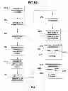 Fig. 102 - Physical activity feedback systems and methods