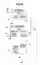 Fig. 11 - Physical activity feedback systems and methods
