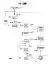 Fig. 112 - Physical activity feedback systems and methods