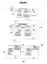 Fig. 12 - Physical activity feedback systems and methods