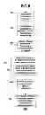 Fig. 14 - Physical activity feedback systems and methods