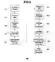 Fig. 15 - Physical activity feedback systems and methods
