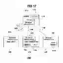 Fig. 22 - Physical activity feedback systems and methods