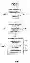 Fig. 28 - Physical activity feedback systems and methods