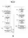 Fig. 35 - Physical activity feedback systems and methods