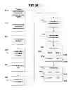 Fig. 49 - Physical activity feedback systems and methods