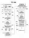 Fig. 55 - Physical activity feedback systems and methods