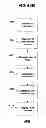 Fig. 56 - Physical activity feedback systems and methods