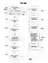 Fig. 67 - Physical activity feedback systems and methods