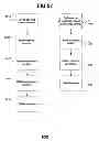 Fig. 68 - Physical activity feedback systems and methods