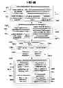 Fig. 71 - Physical activity feedback systems and methods