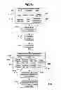 Fig. 72 - Physical activity feedback systems and methods