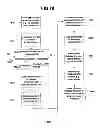 Fig. 89 - Physical activity feedback systems and methods