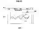Fig. 92 - Physical activity feedback systems and methods