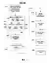 Fig. 94 - Physical activity feedback systems and methods