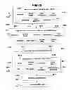 Fig. 95 - Physical activity feedback systems and methods
