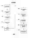 Fig. 96 - Physical activity feedback systems and methods