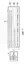 Fig. 08 - DETERMINATION OF CUSTOM INFORMATION BASED ON GOLFER PERFORMANCE DATA
