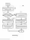 Fig. 09 - Audio content playback management