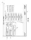 Fig. 13 - Manufacturing system with interchangeable tooling heads and tooling nests
