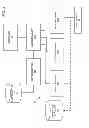 Fig. 04 - Online recipe synchronization in a real-time batch executive environment