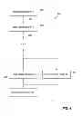 Fig. 05 - Online recipe synchronization in a real-time batch executive environment