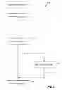 Fig. 06 - Online recipe synchronization in a real-time batch executive environment
