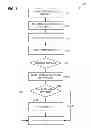 Fig. 09 - Online recipe synchronization in a real-time batch executive environment