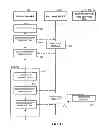 Fig. 12 - Recipe command steps and recipe inputs from external logic