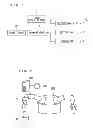 Fig. 02 - WORKING UNIT CONTROL DEVICE, WORKING ROBOT, WORKING UNIT CONTROL METHOD, AND WORKING UNIT CONTROL PROGRAM