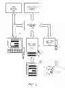 Fig. 03 - Method of dispensing a product item