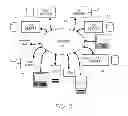 Fig. 04 - Method of dispensing a product item