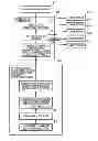 Fig. 01 - Translation/rotation error compensation amount creating device