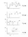 Fig. 11 - Intelligent controller providing time to target state