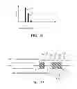 Fig. 12 - Methods and systems for use in controlling irrigation