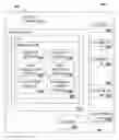 Fig. 01 - System and method for predictive peak load management via integrated load management